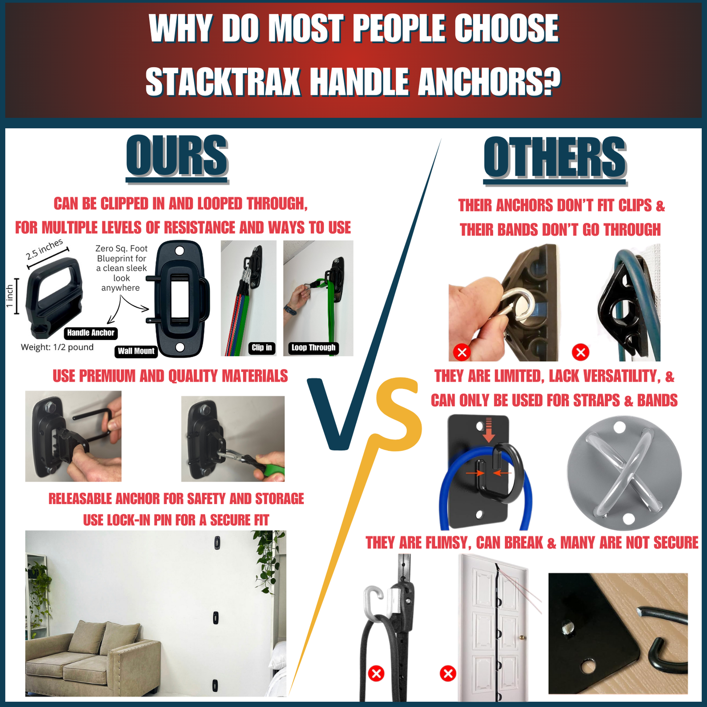 The Handle Anchor Attachment