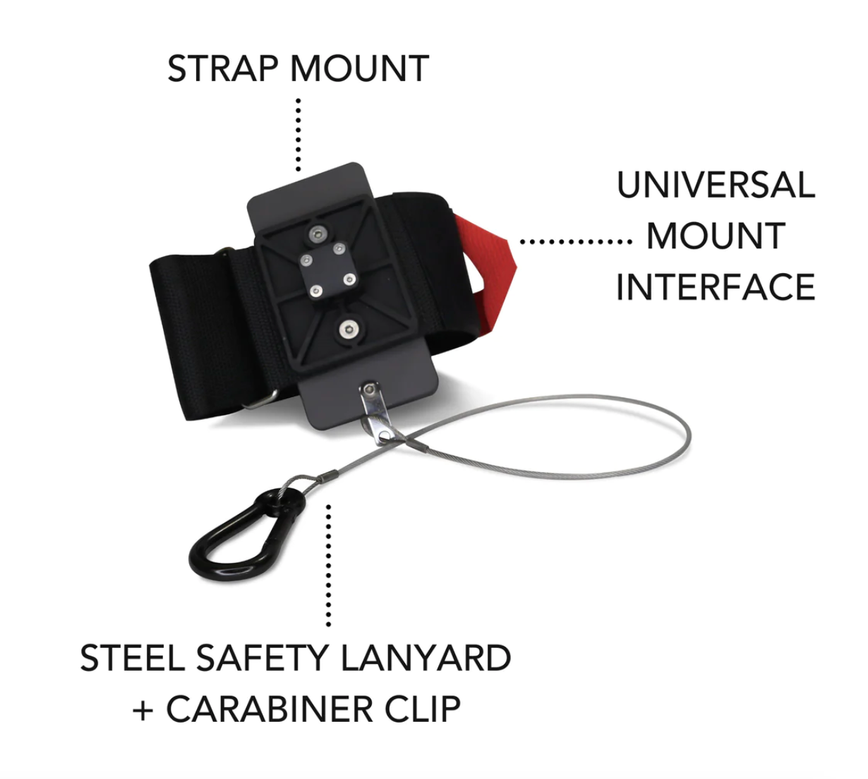 STRAP MOUNT