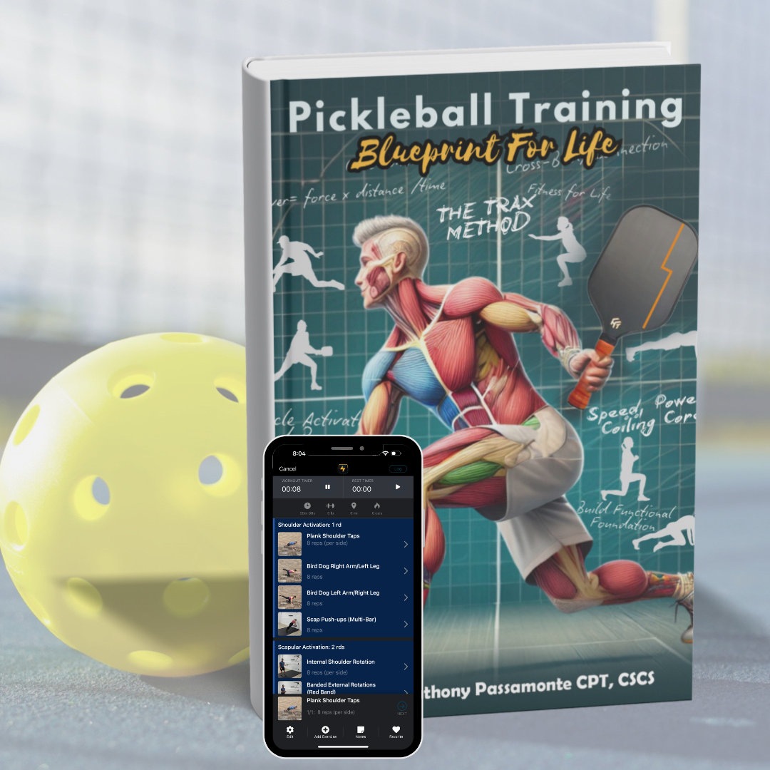Programs That Teach, Guide, and Deliver Results