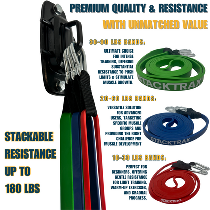 Resistance Band Set