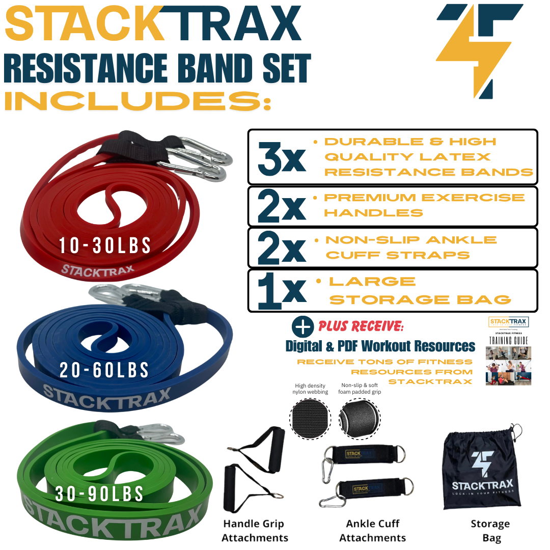 Resistance Band Set